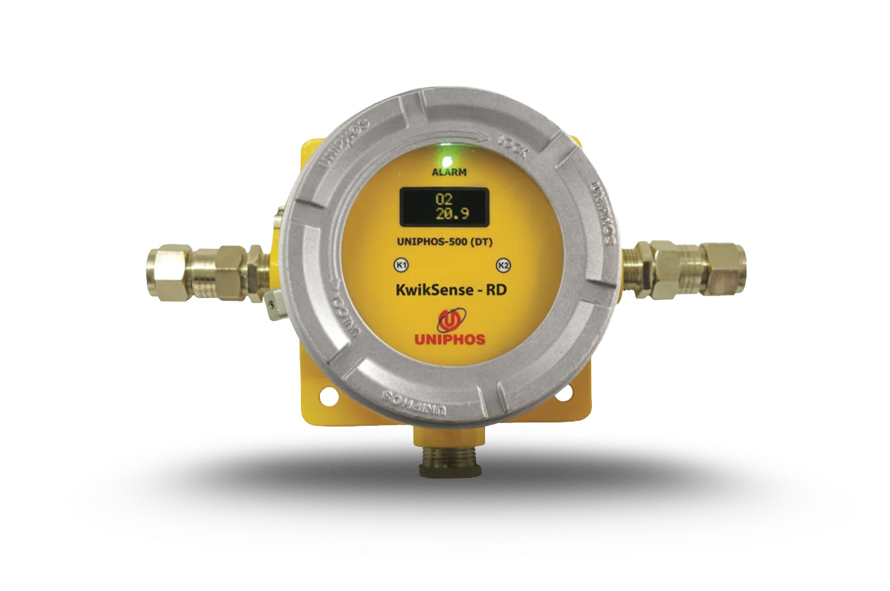 Fixed Gas Detection – Gas Safety